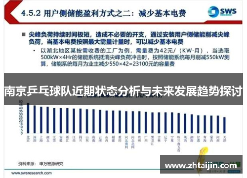 南京乒乓球队近期状态分析与未来发展趋势探讨