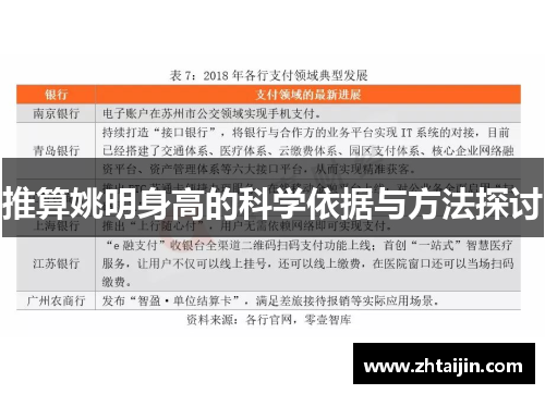 推算姚明身高的科学依据与方法探讨
