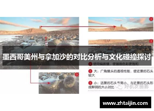 墨西哥美州与拿加沙的对比分析与文化碰撞探讨
