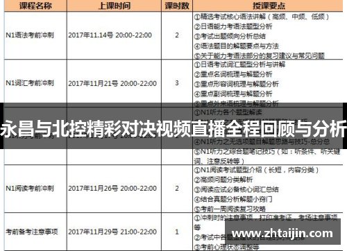 永昌与北控精彩对决视频直播全程回顾与分析